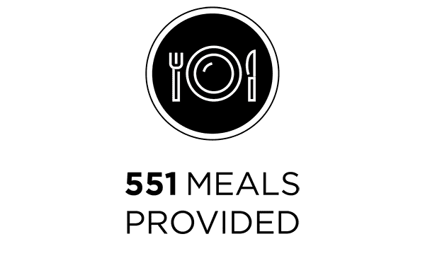 Meals provided